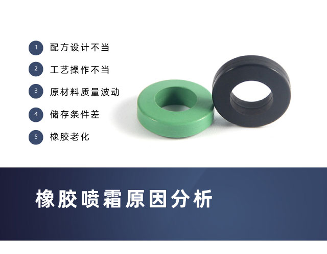 經(jīng)常遇到的橡膠噴霜怎么處理？